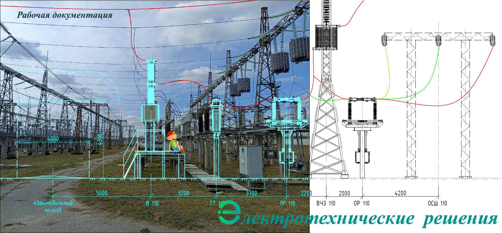 Электротехнические решения. Объём проектирования в составе РД