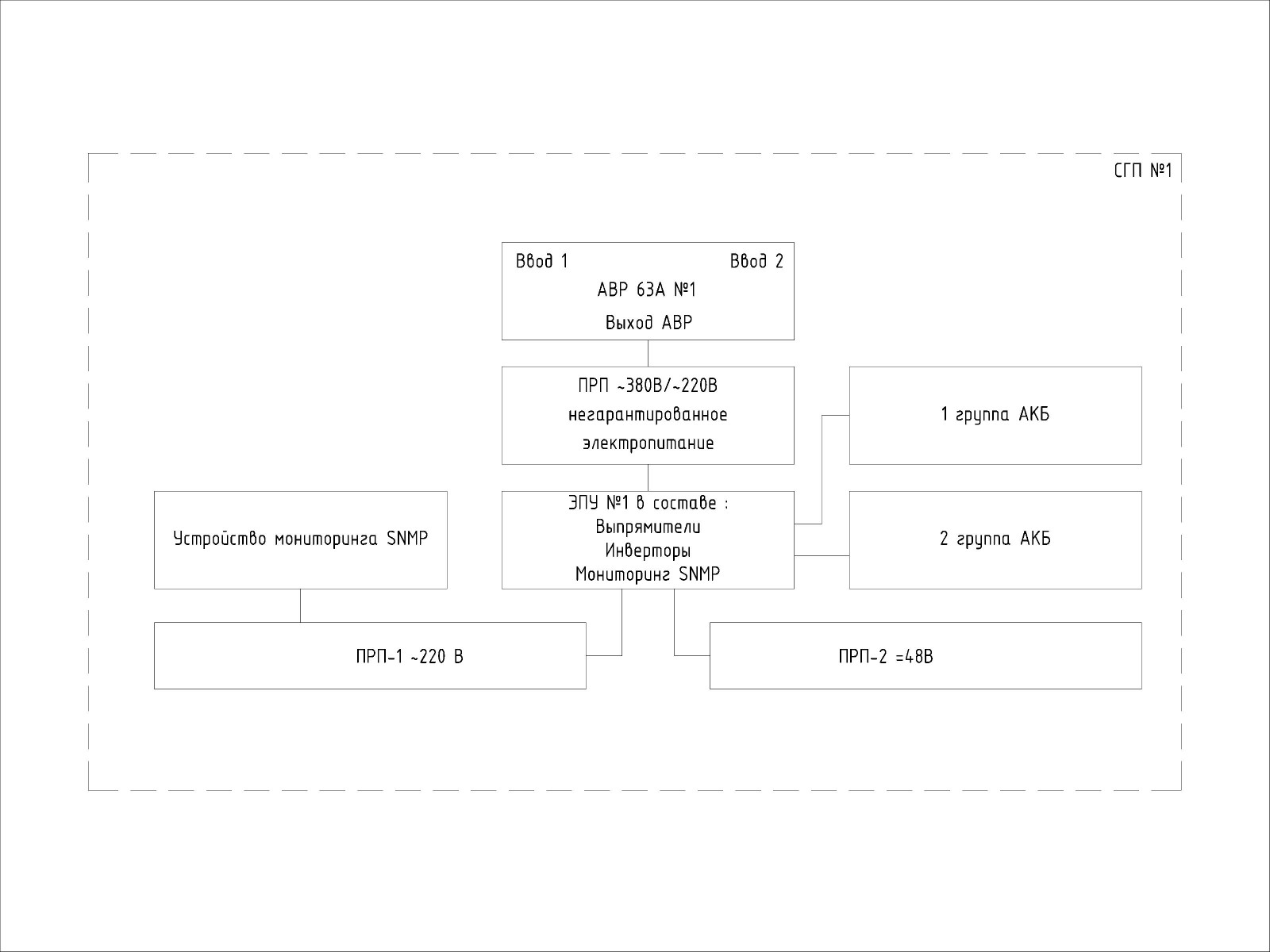 Электрическая схема
