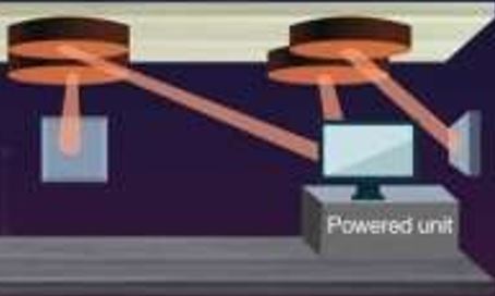 Беспроводная передача энергии